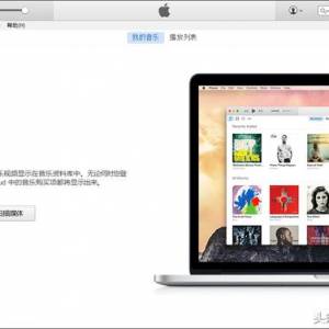 iPhone/ԭݵķʽ