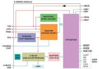 ǳ̸͵LTE Cat-M1NB-IoT