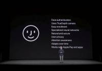 ʱʶ MacBook 