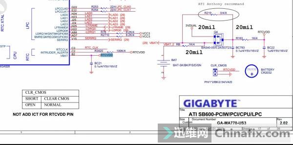 GA-MA770-S3P룬λ3һά