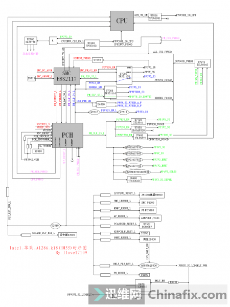 Intel_ƻ_A1286_k18(HM55)ʱͼ
