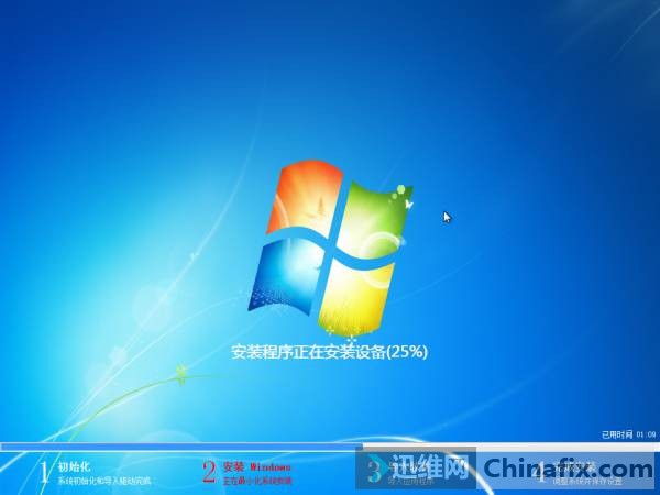 GhostWin7_X86(32λ)콢2014.04