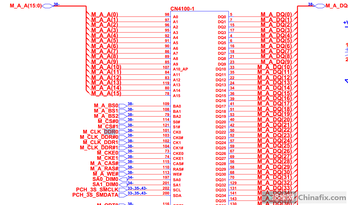 ddr3引脚定义