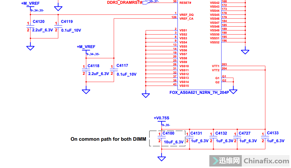 ddr3引脚定义