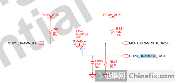 RV411ڴ渴λ