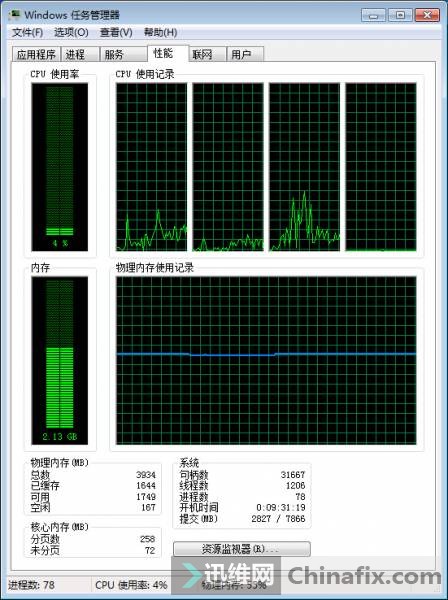 Windows7ϵͳһַ