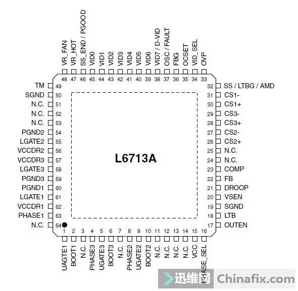 BLG31C-LMCPU磬֪ԴоƬҪ...