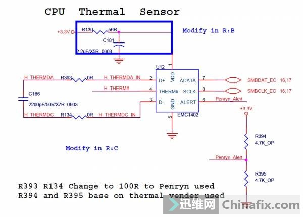 ݳF580T CPUȲת