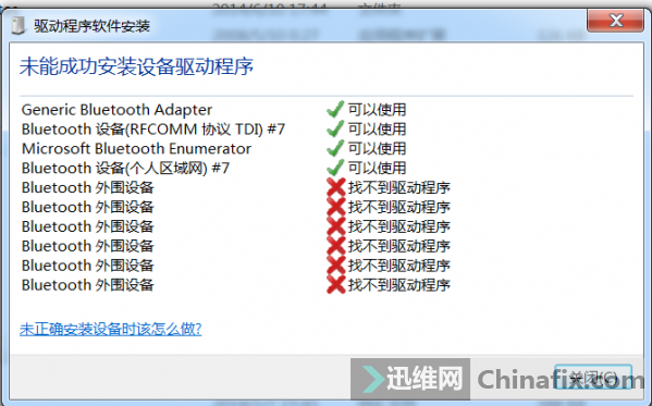 win7 64λϵͳװΧ豸