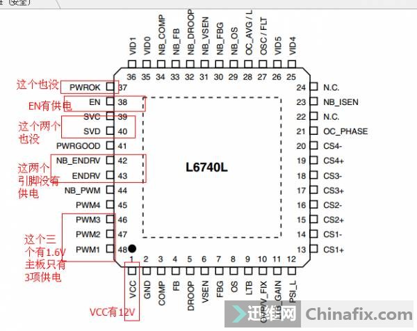 F-RS78VCPUL6740ԴоƬæ...