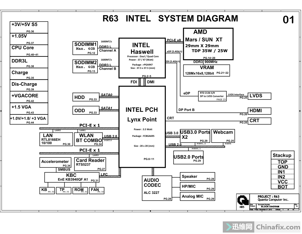 Quanta r53 схема