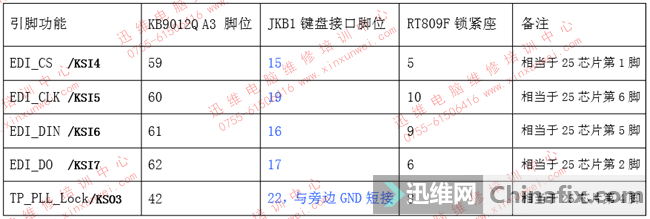 ˶K45VD EC KB9012QF A3߶д߶.png