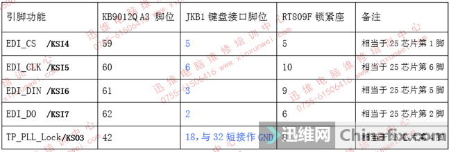 G480_E530_E430 EC KB9012QF A3߶д߶.png