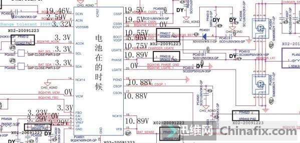 PWM ·쳣