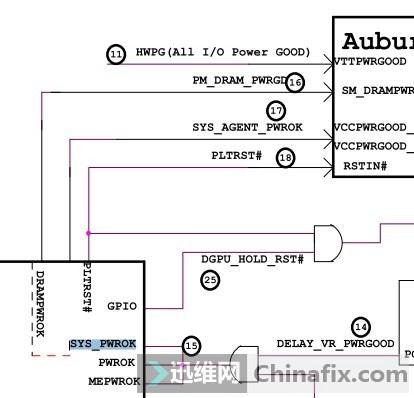 v460 不出PLT_RST#-迅维网-维修论坛
