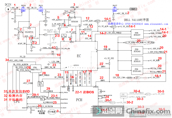 дӷֹINTEL 6X ʱDELL 4.