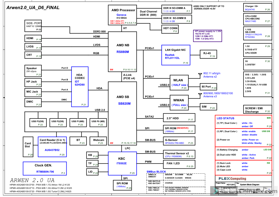 Hpmh 40gab7400 e схема