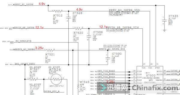 ƻMacbook CPU