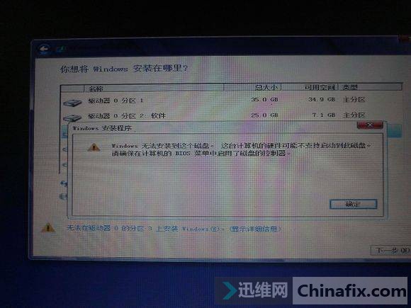 b004txWin8Win7һ Թ 