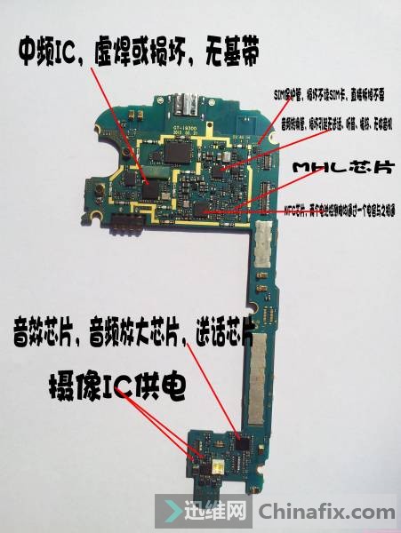 i9308¶ȵͣͼֽͼ