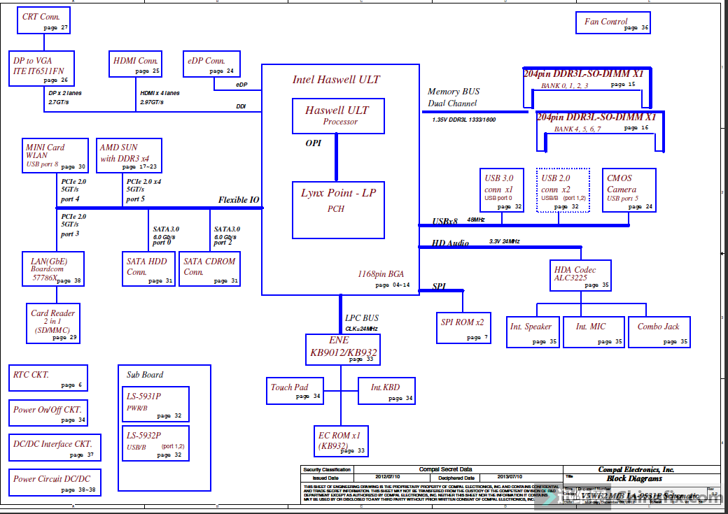 V5we2 la 9532p rev 1a схема