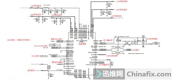 手机原理图中pp是什么意思_标贴pp材质什么意思(3)