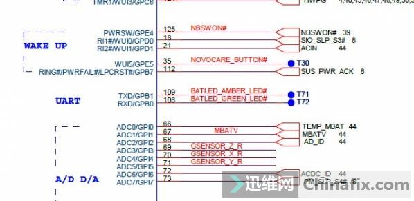 E40 HM55ϵвIT8502E