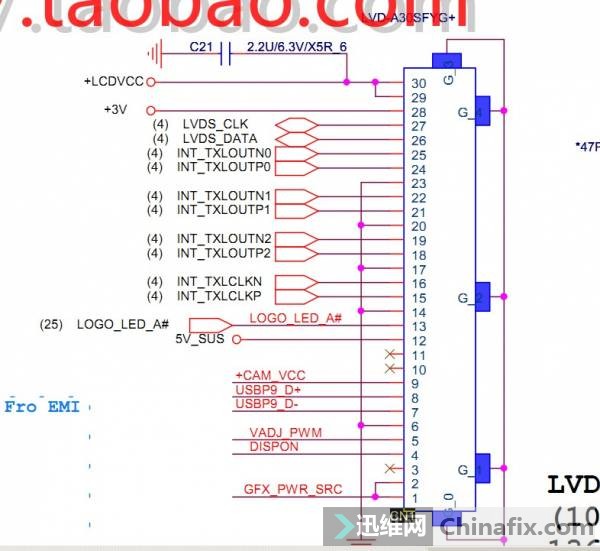 ThinkPad E125 һ