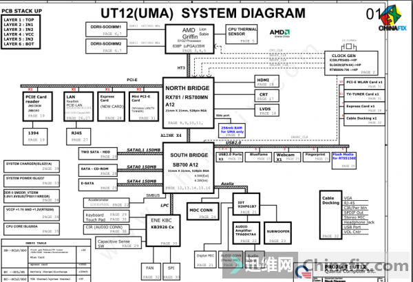 HP DV5_DV7ʼǱ·ͼ UT12 UMA 