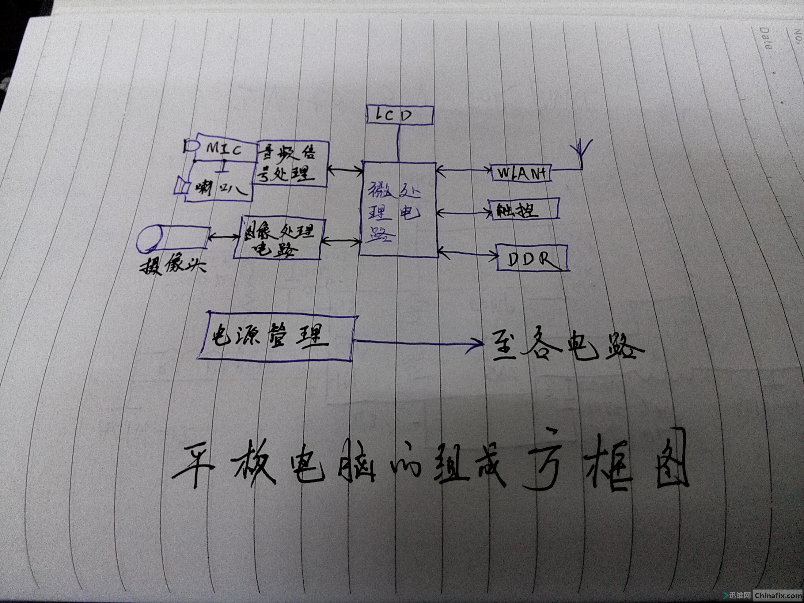 相见时难别曲谱_相见时难别易难