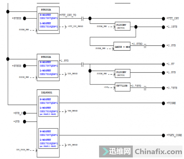 ˶A43Sˮû·ͼֻõλͼϵʱͼ...