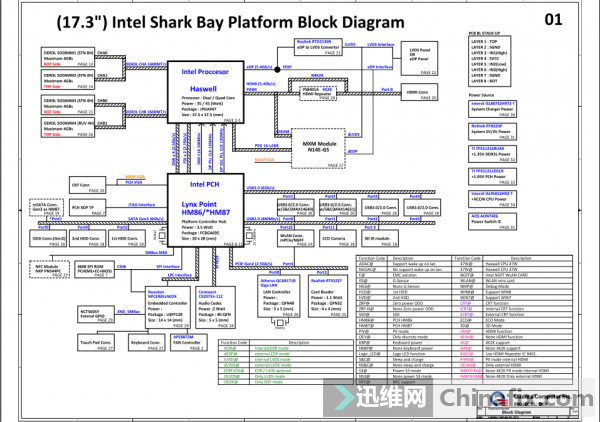 INTEL 8X ʱͼ οͼֽIntel__BDD(HM...