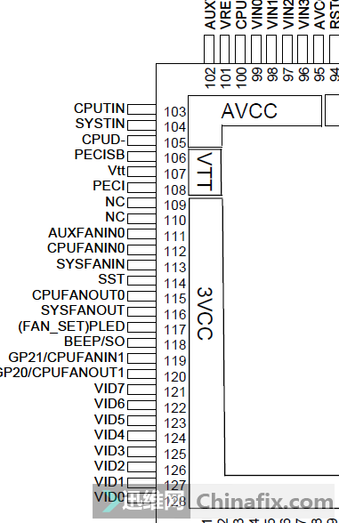 w83627dhgp中的107脚vtt