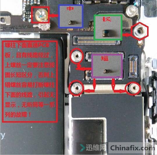 Iphone6��6Plus��ʾ���ӿ�����