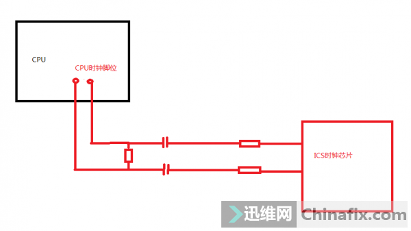 ˶M4A78LT-M/BM2230ûCPUʱӸλ