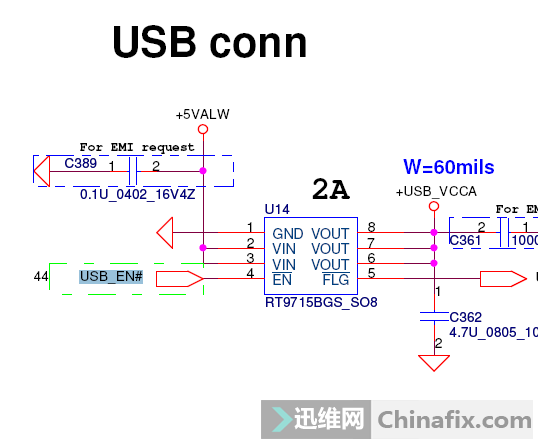 USBʲôʱ