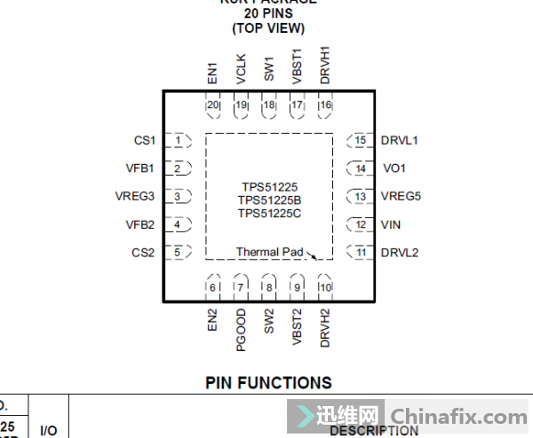 DELL 15-3542 ʼǱ оƬTPS51225 