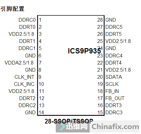 ICS9P935AFLڴʱоƬԭ