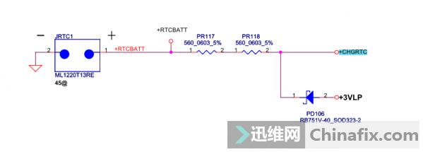 G475ûʾ RTC·