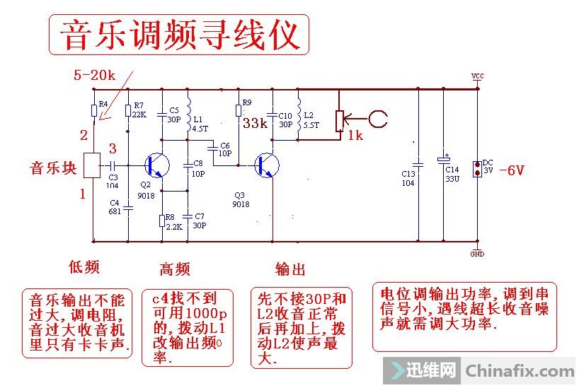 自制寻线仪调频收音机改