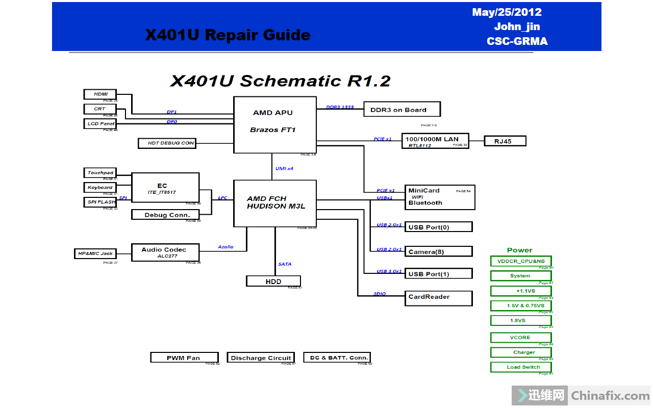 Repair guide. ASUS x501a материнская плата. ASUS f3s схема материнской платы. Схема ноутбука ASUS 6000. Схема ноутбука ASUS g750jw.