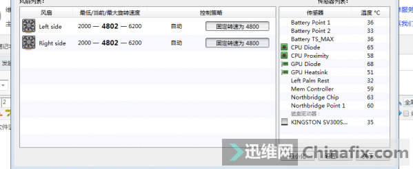 A1286 װWIN7ϵͳ¶ȸ 