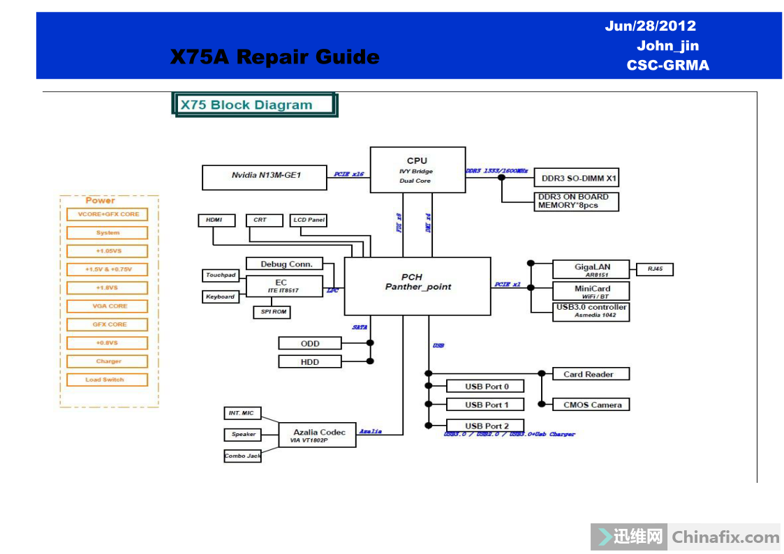 Repair guide. X75vb схема. X75vb Rev 2.0 схема. Схема ноутбука ASUS. Ноутбука ASUS x55vd схема.