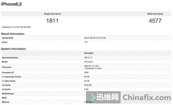 ƻiPhone6sϢܣA9оƬ+2GBڴ
