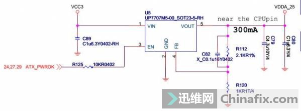 VMS-7715 V1.0 870-SG4CPU磬Ҫֶλ
