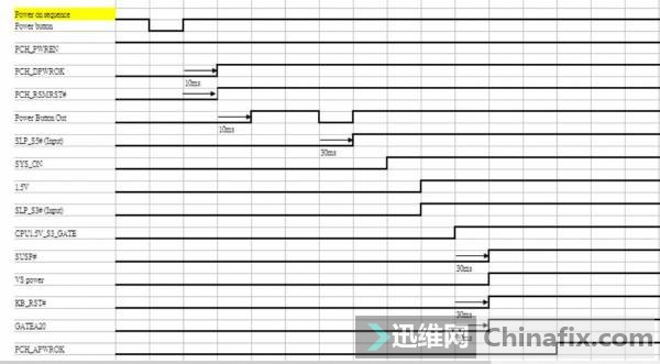 hp EVNY4 LA8661P쳣0.04A