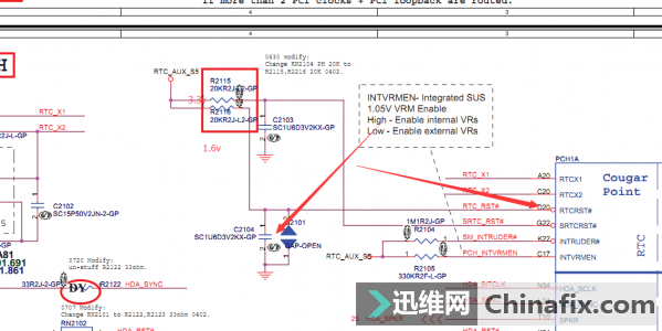 DELL N5110ʾ