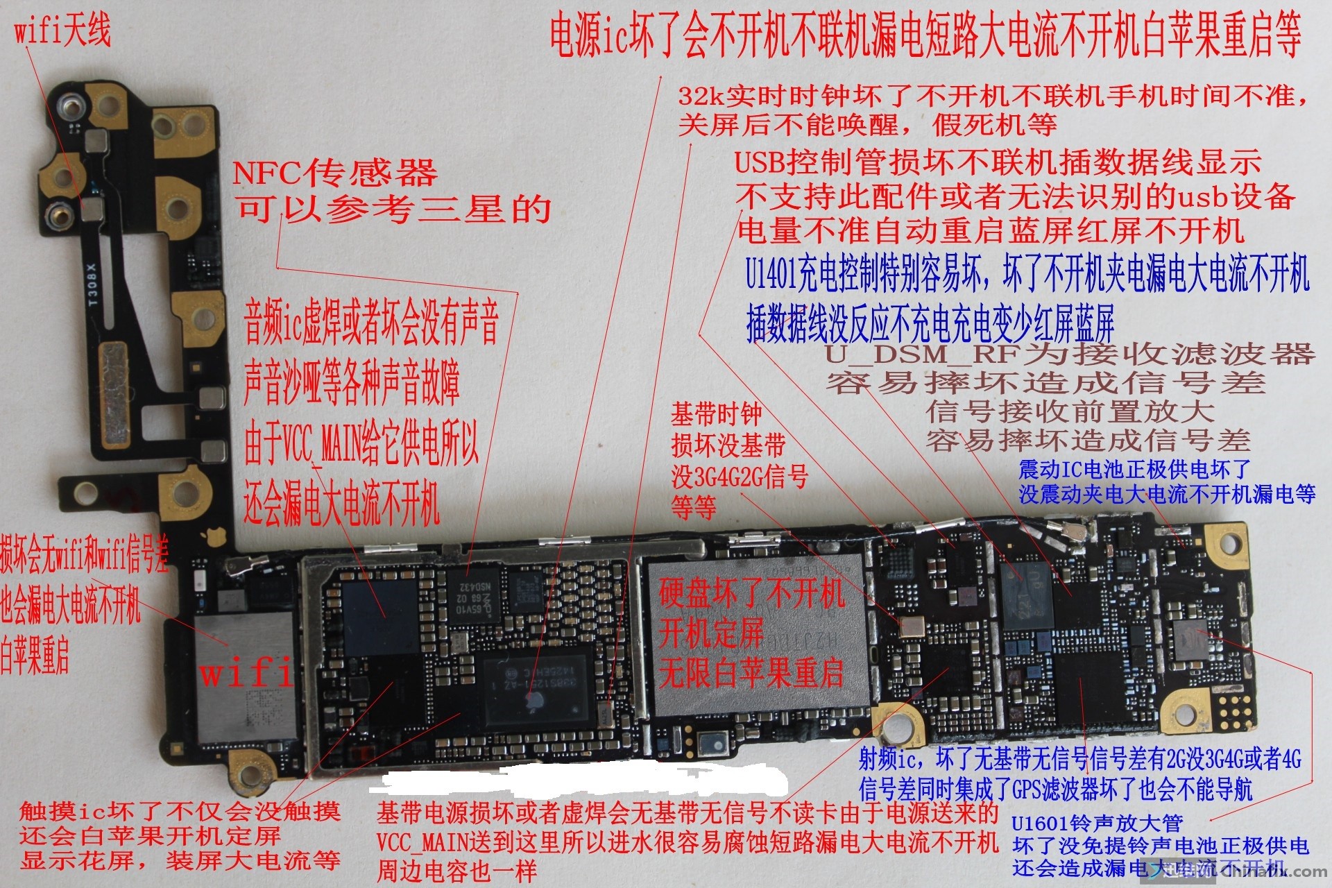 图解iPhone 6拆机换电池过程 | Carl Zhang's Blog