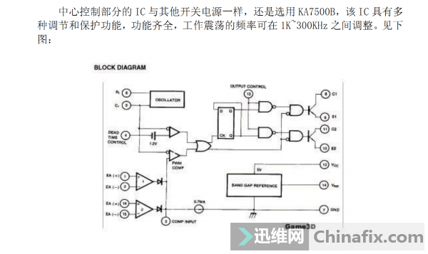 ATX��Դά����������