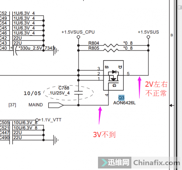  R435(SW9)һ